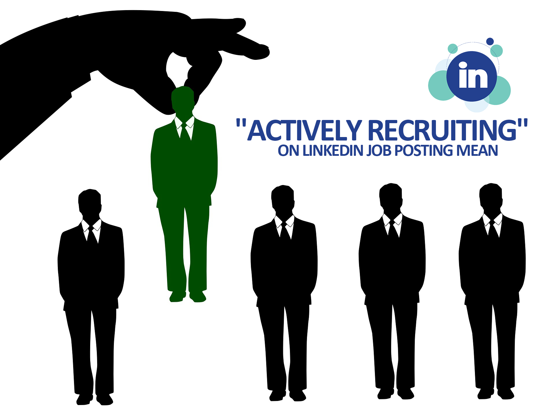 Actively Recruiting on Linkedin Job Posting Mean
