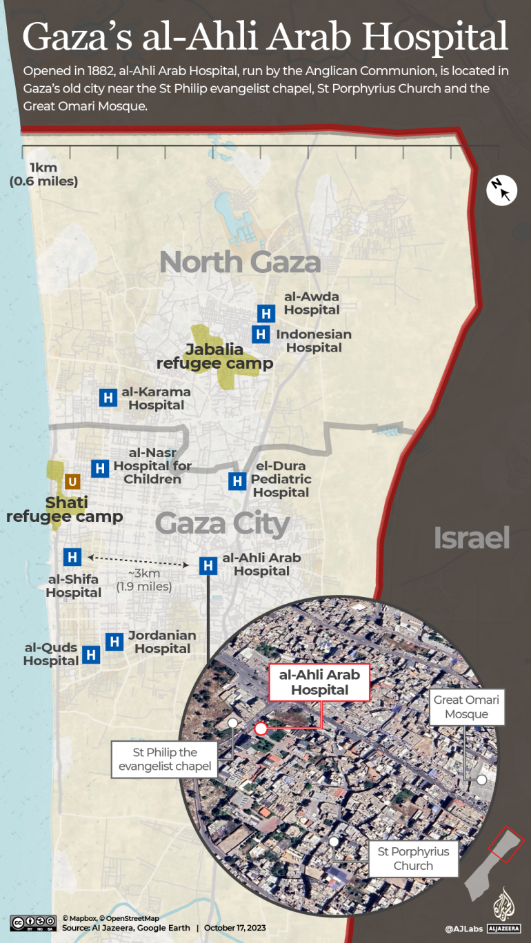 The place Is Al-Ahli Arab Sanatorium In Gaza, The Website online Of The Fresh Assault Amidst The Israel War?